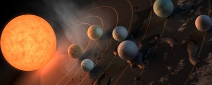 planets in orbit